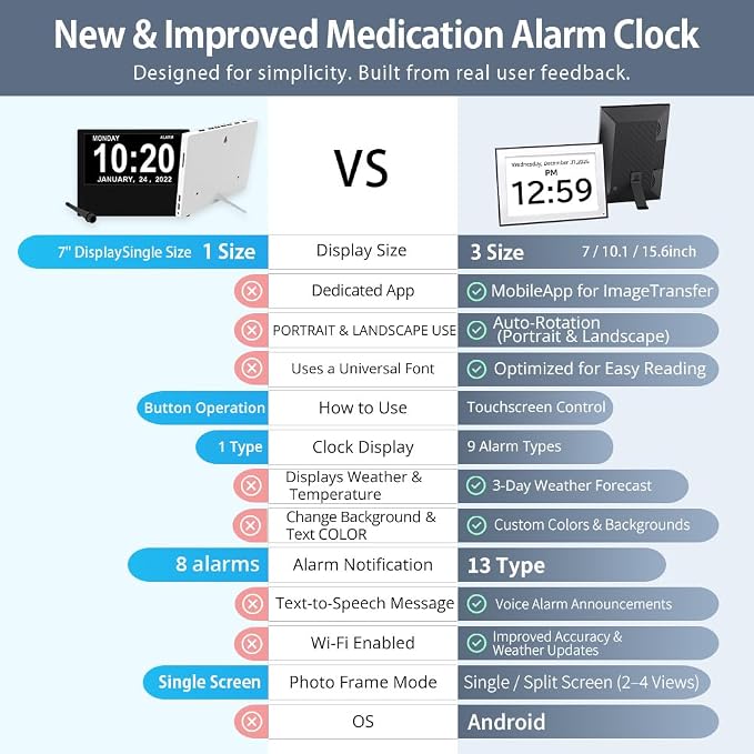 Santek] Large Digital Clock for Seniors - Image 6