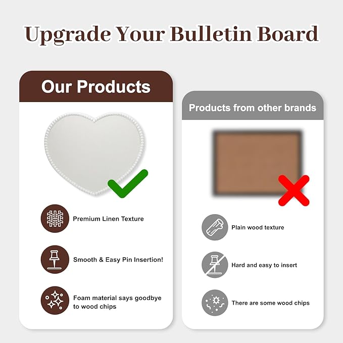 Large Heart Cork Bulletin Board with Linen, 24x19 Inch White Wood Frame Cute Picture Pin Board, Decorative Vision Board for Home Office, Study, Bedroom and Dormitory