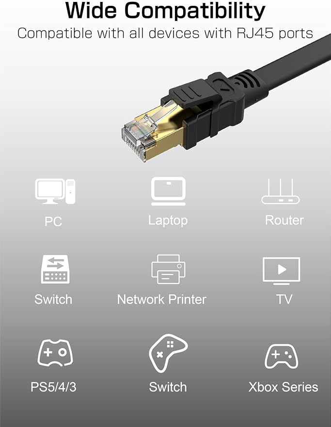 Senetem Cat 8 Ethernet Cable 30FT, High Speed 40Gbps 2000Mhz Flat Internet - Image 6