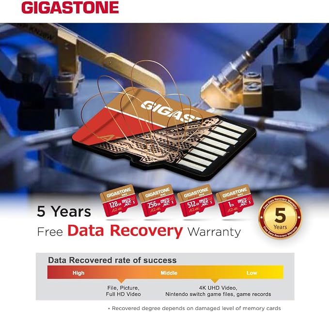 【for Switch 1 Only】 GIGASTONE 1TB Micro SD Card, 4K Game Pro MAX, Memory Card - Image 8