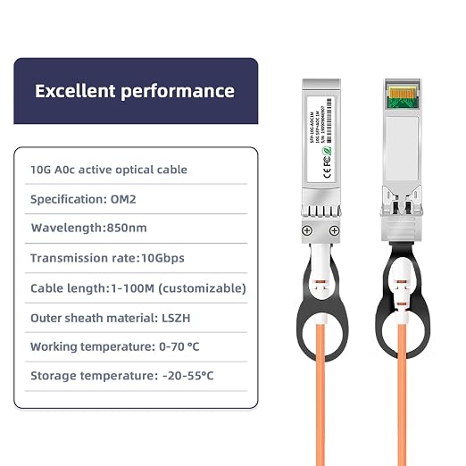 10Gb SFP+ Active Optical Cable for Juniper, 5M/16.4FT OM2 Multimode 10G SFP+ to - Image 2
