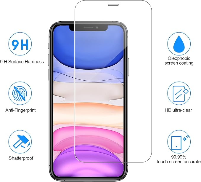 SIBEITU 3 Pack Screen Protector - Image 2