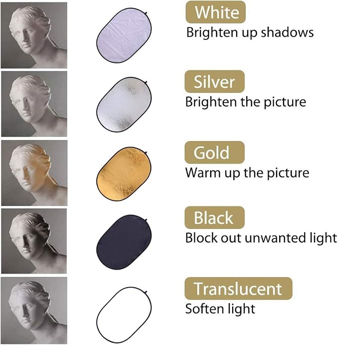 REFLEX CAMERA 7-in-1 Photography Reflector – - Image 2