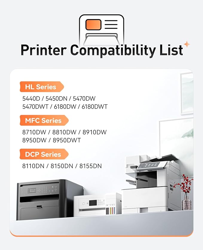 DR720 Drum Unit(Not Toner)2-Pack Replacement for Brother DR720 DR-720 Imaging Drum Compatible for Brother HL-5450DN HL-5470DW HL-6180DW MFC-8710DW MFC-8910DW MFC-8950DW DCP-8150DN 8155DN Laser Printer