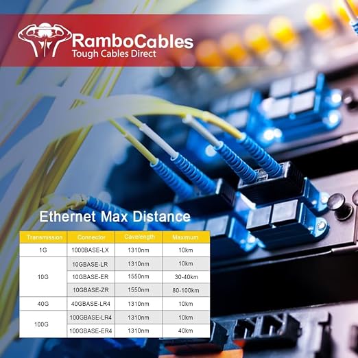 15m OS2 LC to LC Single Mode Fiber Patch Cables, Options 7inch~1000ft, Fiber - Image 6