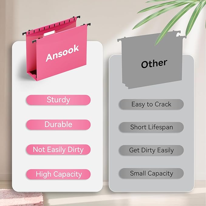 ANSOOK Plastic Hanging File Folders Letter Size, 3 Inch Reinforce Expanding File Folder,12 Pack File Cabinet Folders with Insertable 15 Tabs,Heavy Duty,Accordion File Organizer for Office Home School