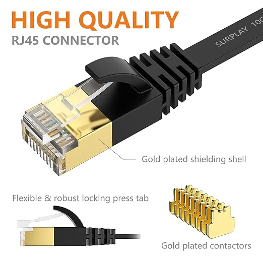 Cat7 10FT-5Pack Ethernet Cable Flat-Black-10Gbps High Speed Ultra Slim Double - Image 6