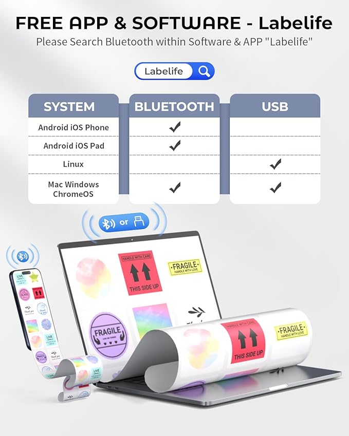 Phomemo Label Printer, 4x6 Shipping Label Printers for Small Business, Wireless Thermal Printer Compatible with Android&iOS, Windows, Chrome, Bluetooth Printers Used for Amazon, Ebay, Shopify, USPS