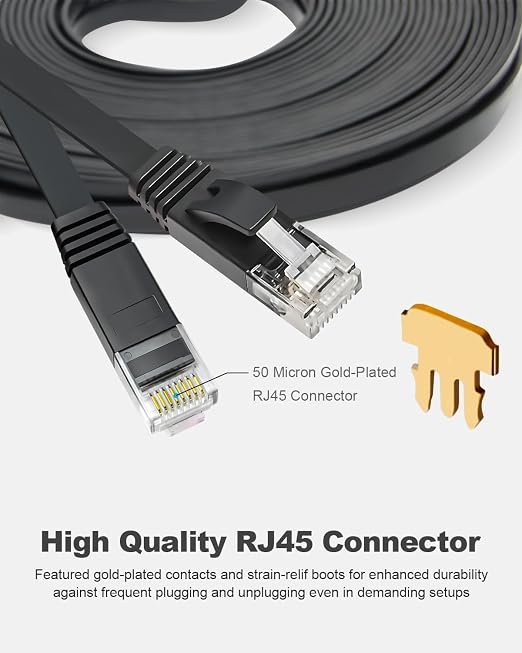 Yauhody CAT 6 Ethernet Cable 7ft 6-Pack Black, High Speed Solid Flat CAT6 - Image 6