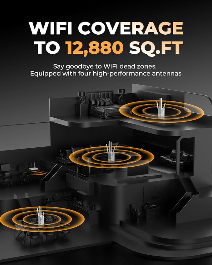 WiFi Extender，Faster Wireless Speed - Image 2