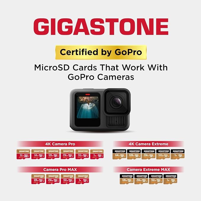 Gigastone 256GB Micro SD Card, 4K Camera Pro, A2 V30 UHS-I U3, - Image 7