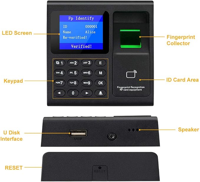 RFID Access Control System kit, Supports USB Flash Drive TCP/IP, Equipped - Image 6