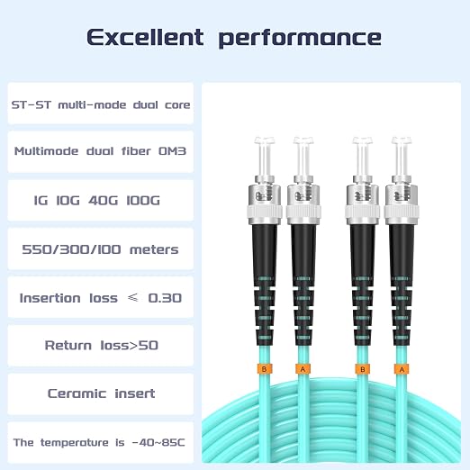 OM3 Fiber Patch Cable ST/UPC to ST/UPC 25ft/7.5meters 10BG/Gigabit Multimode - Image 2