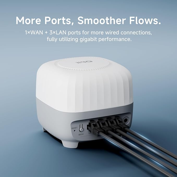 DBIT AC1200 Whole Home Mesh WiFi System, Covers up to 6, 000 Sq Ft, Dual-Band - Image 7