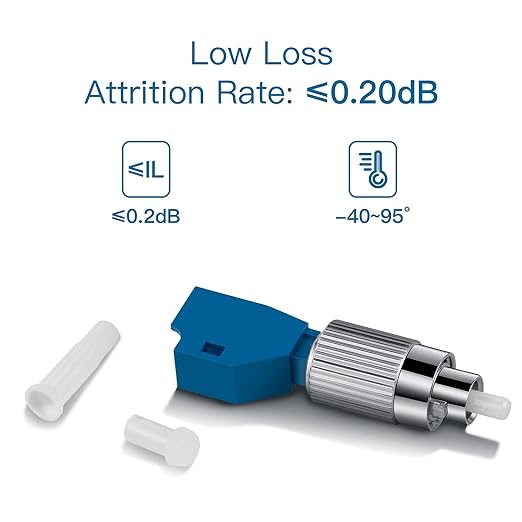 Moocci 20 Pcs Visual Fault Locator Fiber Adapter, Fiber Optic Connector - Image 3