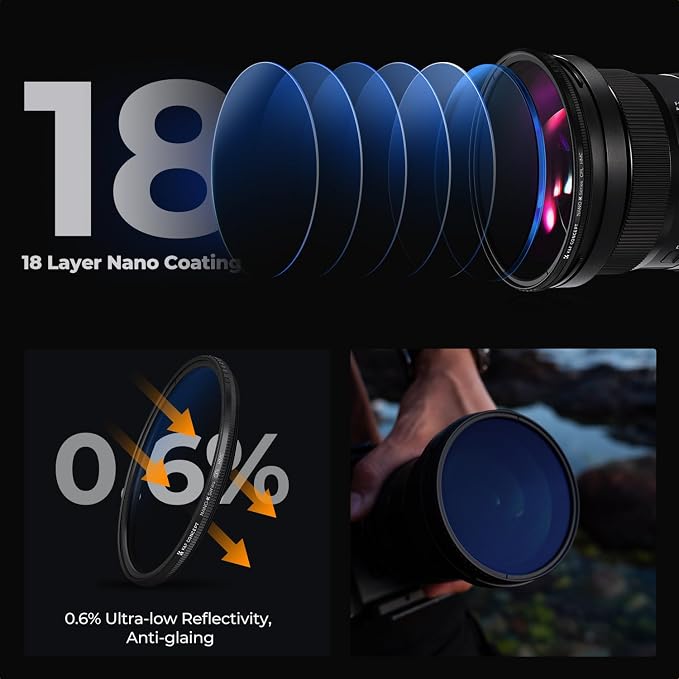 K&F Concept 58mm UV/CPL/ND2-400 Lens Filters Kit-18 Multi-Layer Coatings - Image 6