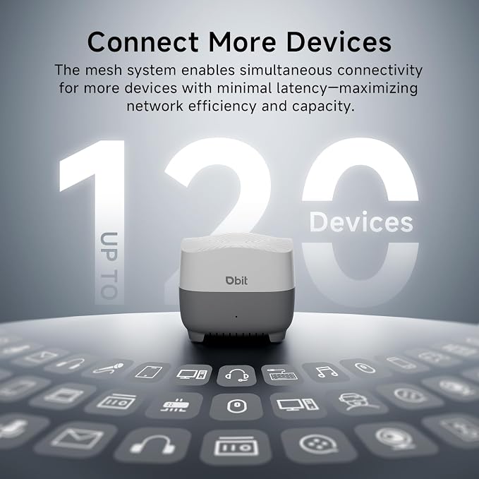 DBIT AX1500 WiFi 6 Mesh Wi-Fi System | 5, 600 Sq Ft Coverage & 120 Devices | - Image 6
