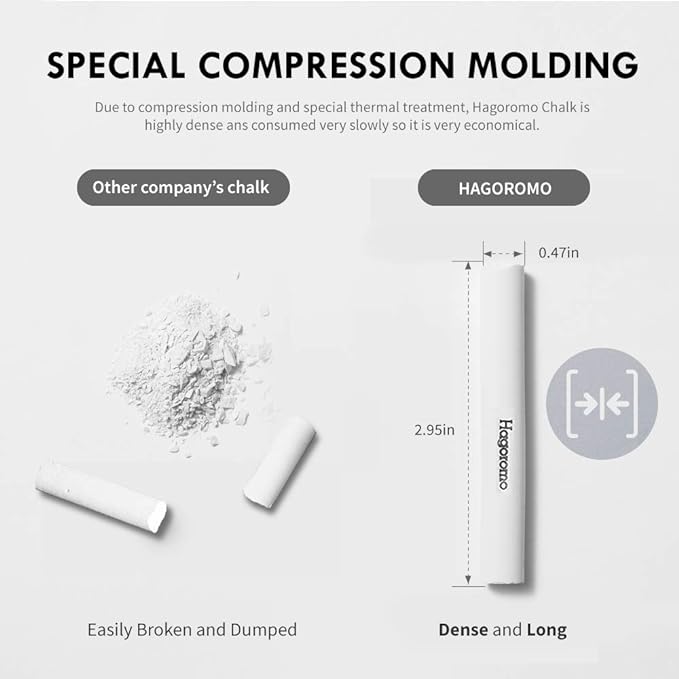 Hagoromo Fulltouch Luminous Chalk 1 Box, Non-Toxic, Dustless [72 Pcs/Yellow]