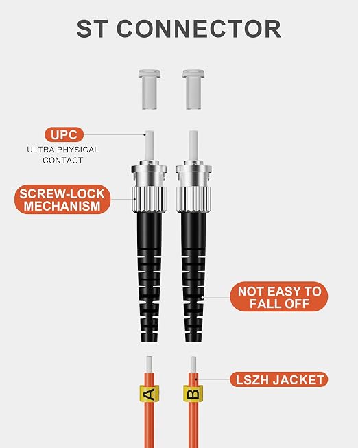 6 Pack LC to ST Multimode Fiber Patch Cable OM1 1M, Duplex MMF Jumper Cord - Image 2