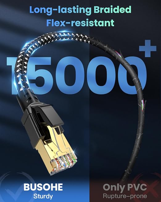 BUSOHE Cat 8 Ethernet Cable 30 FT, High Speed 40Gbps 2000Mhz Braided Network - Image 5