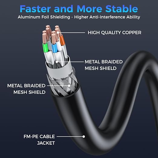Cat 8 Bulk Ethernet Cable, 1000FT High Speed Heavy Duty 26AWG Cat8 LAN Network - Image 3