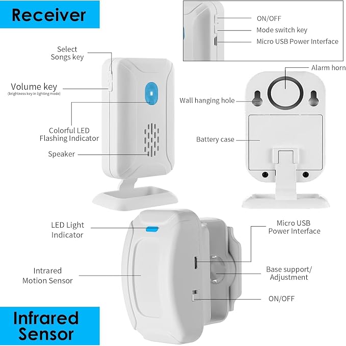 GREENCYCLE Door Sensor Chime, Motion Detector Alarm, Commercial Door Bells - Image 7
