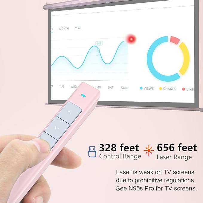 Norwii N26 Wireless Presentation Clicker, Presentation Remote, PowerPoint - Image 3