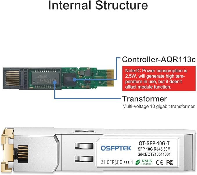 10GBase-T Module, SFP to RJ45, 10G Copper SFP+ Transceiver, 10Gbe Optical - Image 4