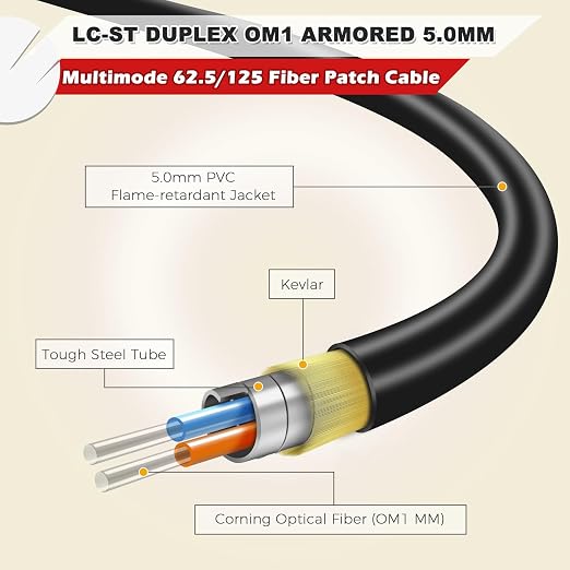 15ft / 5m Outdoor Armored OD-5mm OM1 LC to ST Fiber Cable, LC-ST Fiber Optic - Image 2