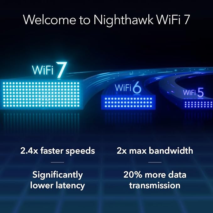 NETGEAR Nighthawk Tri-Band WiFi 7 Router – Security Features, BE12000 Wireless - Image 8