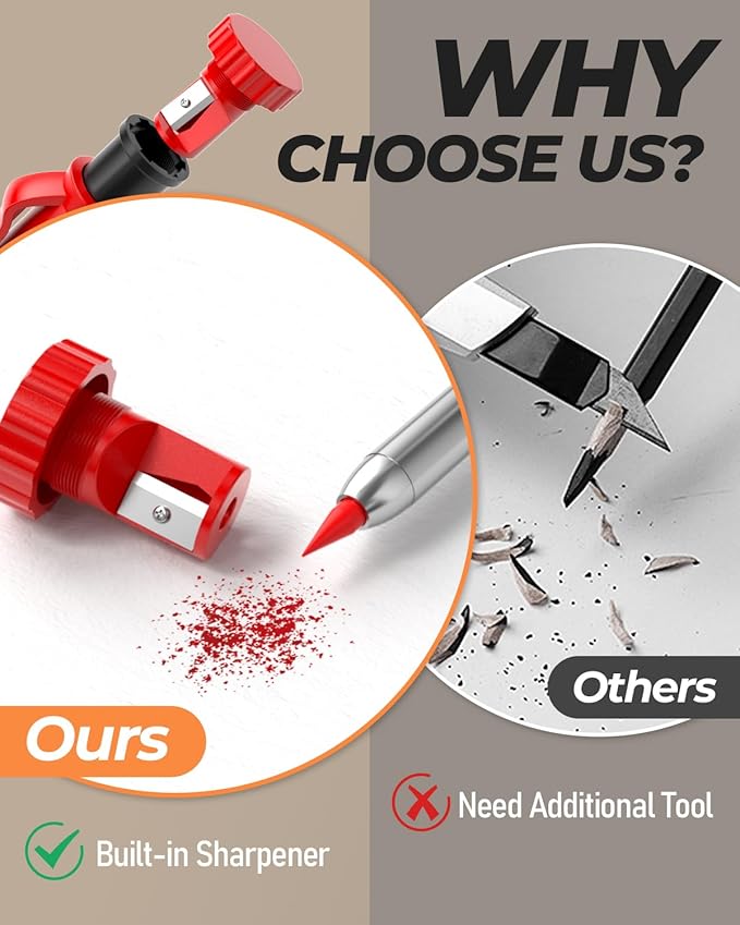 Nicpro 27 Pack Carpenter Pencils for Woodworking, Construction Mechanical Pencil with 100 Refill, Automatic Center Punch and Carbide Scribe Carpenter Tool, Construction Pencil for Carpenters Marking