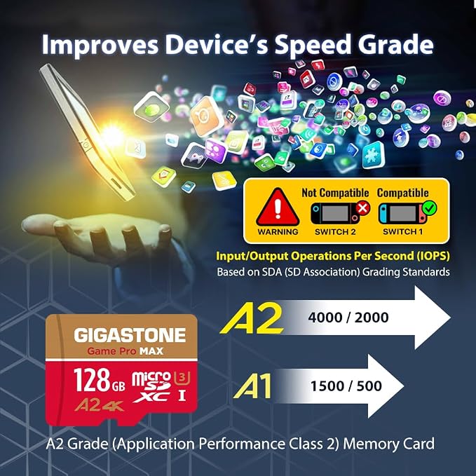【for Switch 1 Only】 GIGASTONE 128GB Micro SD Card, 4K Game Pro MAX, A2 V30 - Image 6