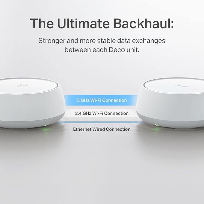 TP-Link Deco 7 BE23 Dual-Band BE3600 WiFi 7 Mesh Wi-Fi Router | 4-Stream 3.6 - Image 8