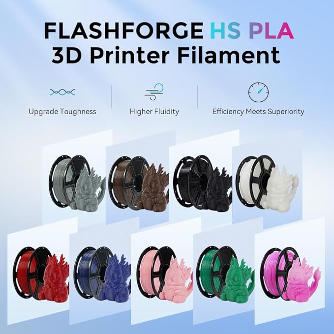FLASHFORGE Rapid PLA Filament 1.75mm, High Flow Speedy 3D Printer Filament, Experience Exceptional Performance with 500mm/s High-Speed Printing, Neatly Wound & Top-Notch Filament (Light Pink)