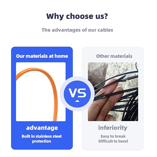 LC/UPC to ST/UPC Fiber Patch Cable, 3M/9.8FT LSZH Fiber Optical Jumper Cord - Image 6