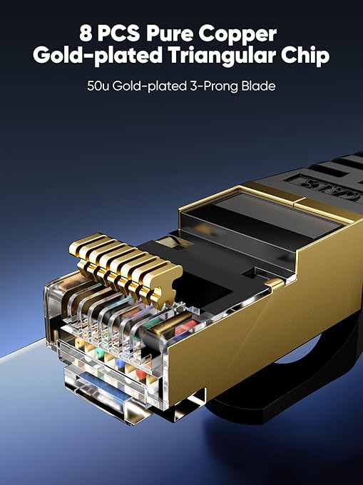 Cat 8 Ethernet Cable Flat 10 FT 5Pack, High Speed 40Gbps 2000Mhz Braided - Image 4