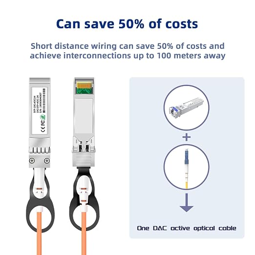 10Gb SFP+ Active Optical Cable for Mellanox, Transceivers, 2M/6.5FT OM2 - Image 4