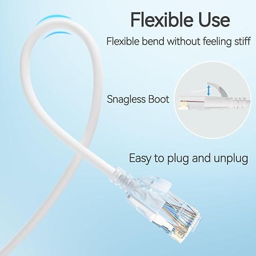 Cat6 Slim Patch Cables 3 Feet 10-Pack White, Cat6a Patch Cables 10Gbps 550MHz - Image 5