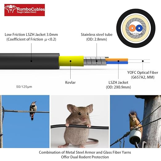 100 Feet Outdoor Simplex Fiber Optic Cable, OS2 LC to LC Single Mode Fiber - Image 4