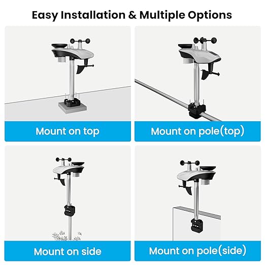Sainlogic 12-in-1 Weather Station, Weather Stations Wireless Indoor Outdoor - Image 3