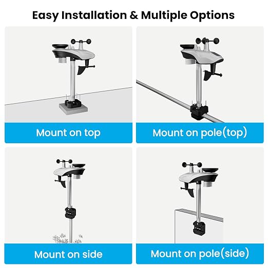 Sainlogic SA68 Weather Station 12-in-1 Weather Station Wireless Indoor Outdoor - Image 3