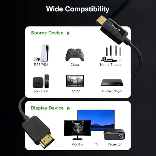 8K Fiber Optic HDMI Cable 3ft, 48Gbps Ultra High-Speed HDMI 2.1 Cable 8K@60Hz - Image 9