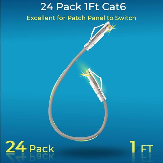 Rapink Patch Cables Cat6/ Cat6a 1ft Slim, Cat6a Ethernet Patch Cable 10G Support - Image 2