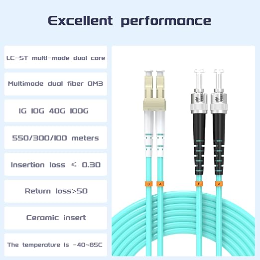 LC/UPC to ST/UPC Fiber Patch Cable OM3 32ft/10meters, 10Gb/Gigabit MultiMode - Image 2