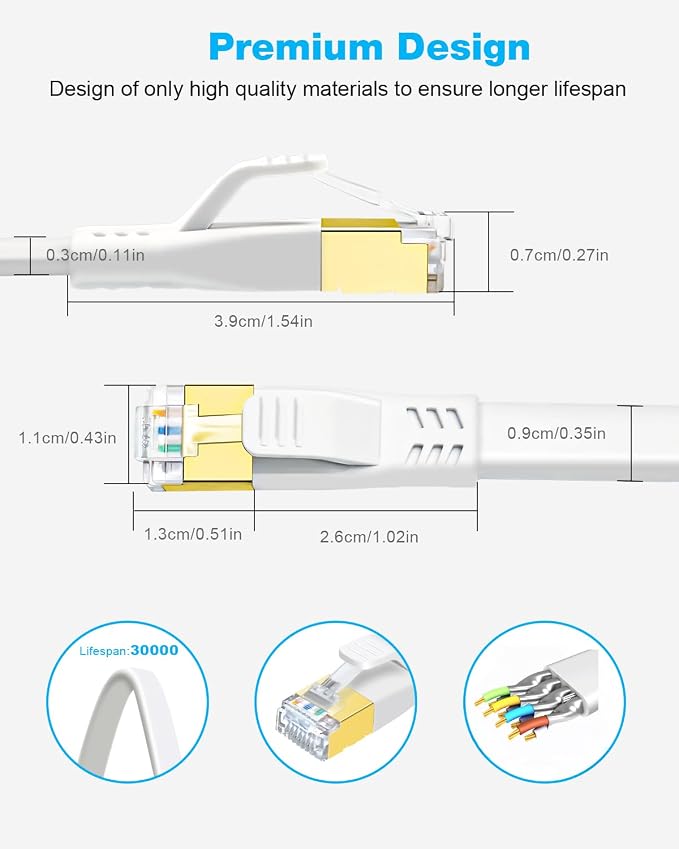 DDMALL CAT 8 Ethernet Cable 10ft, High Speed 40Gbps 2000MHz Shielded Flat CAT8 - Image 6