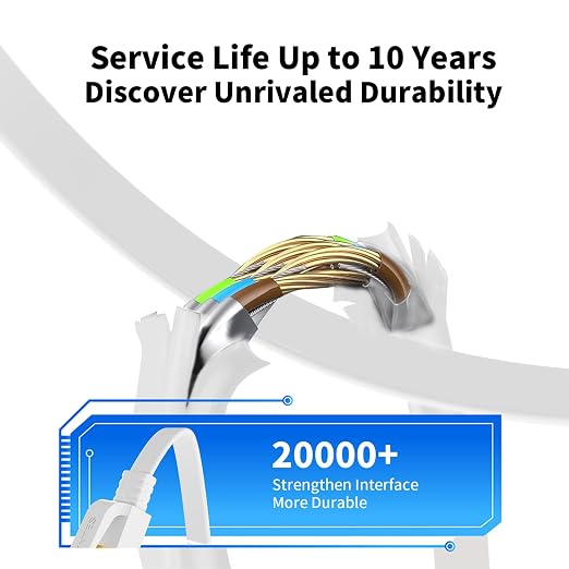 Ethernet Cable 40 FT, Cat 8 Ethernet Cable, High-Speed Internet Cable Network - Image 3