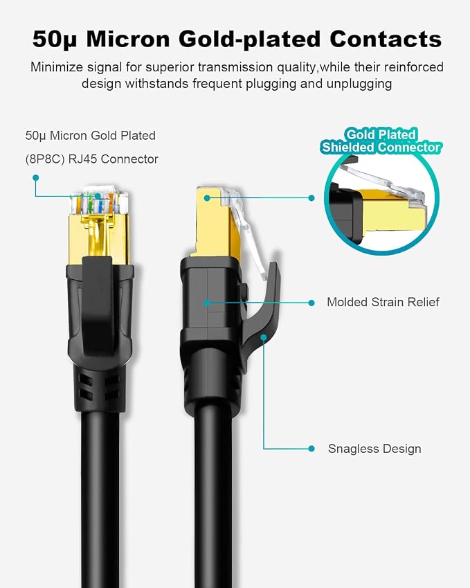 Yauhody CAT 8 Ethernet Cable, 6ft Ultra High Speed 40Gbps 2000MHz SFTP CAT8 - Image 4