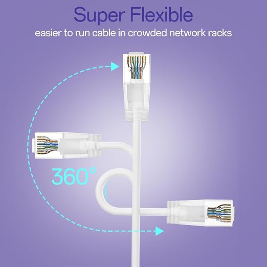 Cat6a Patch Cables 0.5ft Slim, Cat6 Ethernet Patch Cable Pure Copper, Flexible - Image 4