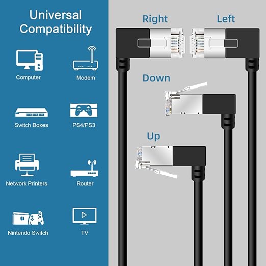 Ultra Thin Cat 6A Ethernet Cable 90° Degree Right Angled 6.6 Feet 2Pack - Image 7