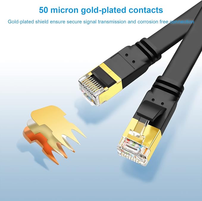 CAT8 Ethernet Cable, 10ft 5 Pack Flat CAT8 Patch Cord, Faster than - Image 5